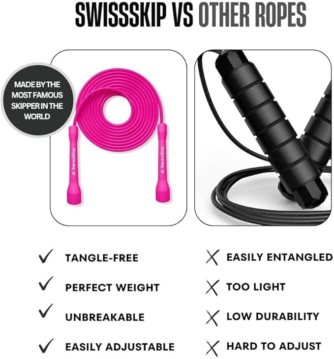 Speed Jump Rope by Dayan Kolev, 5mm PVC Skipping Rope, Great for Beginners and Advanced Athlets, Designed for Fitness, Cardio, Boxing & CrossFit, Adjustable length with Unbreakable Handles-GravixFit