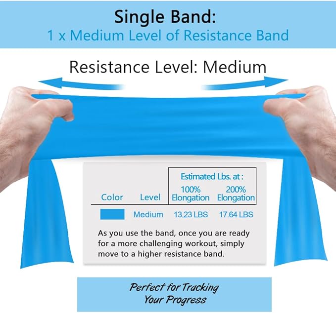 Professional 8 Yards Bulk Resistance Bands Rolls or 5,6,7 ft. Long Non-Latex Elastic Exercise Bands, Stretch Bands for PT, Yoga, Pilates, Rehab, at-Home or The Gym Workouts-GravixFit