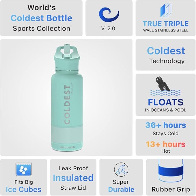 Coldest Insulated Water Bottle with Straw Lid - Stainless Steel Metal Insulated Bottle for Men & Women (Oceanic Green, 32 oz)-GravixFit