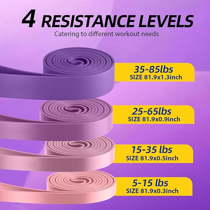 WHATAFIT Resistance Bands, Pull Up Assistance Bands, Exercise Bands, Workout Bands Set for Men and Women Home Fitness, Body Stretching, Strength Training, Physical Therapy-GravixFit