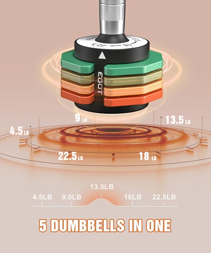 Adjustable Dumbbells Set/Single, 12.5LB/22.5LB/55LB 5 in 1 Free Adjustable Dumbbell Set with Anti-Slip Handle & Rainbow-colored Weight Plates for Home Gym, Weight Set for Women Men-GravixFit