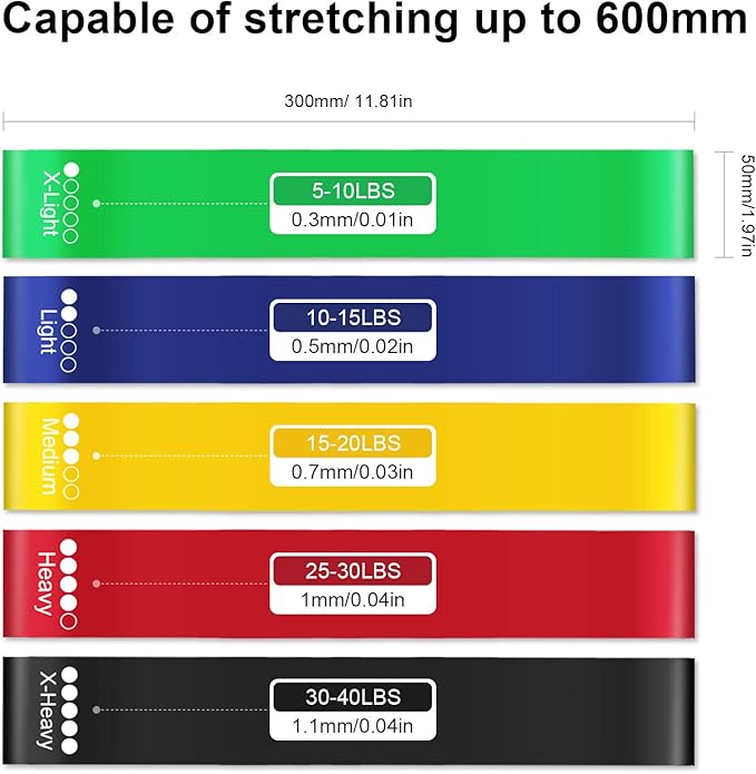 Resistance Bands Set, Workout Bands with Handles, Door Anchor, Ankle Straps and Carry Bag, Exercise Bands for Shape Body and Home Workouts-GravixFit