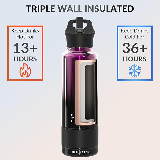 Coldest Insulated Water Bottle with Straw Lid - Stainless Steel Metal Insulated Bottle for Men & Women (Violet Nova, 40 oz)-GravixFit