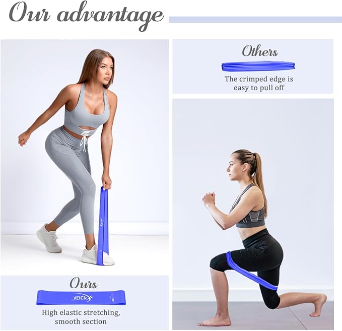 VEICK Resistance Loop Exercise Bands, Elastic Workout Bands for Men Women, Set of 5 Different Resistance Levels Stretch Band for Home Fitness Stretching Strength Training Physical Therap-GravixFit