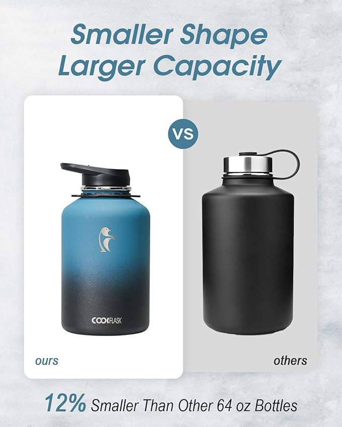 Coolflask 64 oz Water Bottle Insulated with Strap, Half Gallon Water Jug Stainless Steel with Straw & Spout Lids, Metal Large Water Flask, Keep Cold 48h Hot 24h, Leak Proof & Non-BPA, Prussian Blue-GravixFit