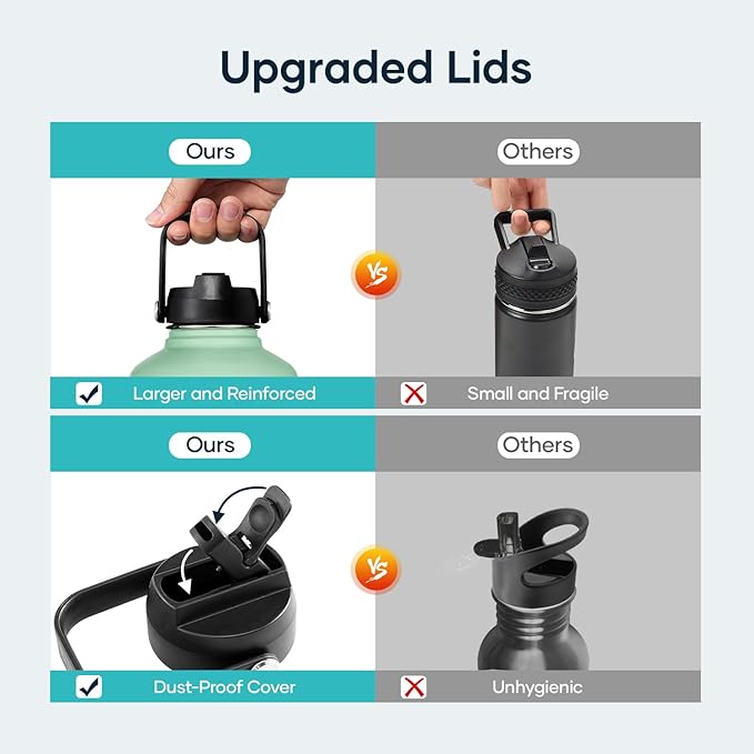 BUZIO 64oz Insulated Water Bottle, Triple Wall Stainless Steel (Cold for 48 Hrs) Leakproof Half gallon Jug/Flask with Straw Lid and Carry Bag for Sports Hiking, Camping, Gradient Green-GravixFit