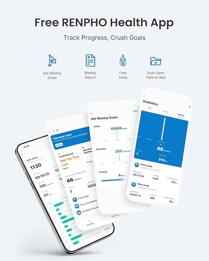 RENPHO Cordless Jump Rope, Weighted Jump Rope with Counter, Jump Ropes for Fitness, Smart Skipping Rope for Crossfit, Gym, Burn Calorie, APP Data Analysis, at-Home-Workout for Women Men Adult Kids-GravixFit
