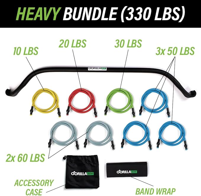Gorilla Bow Original Portable Home Gym Resistance Bands and Bar System for Travel, Fitness, Weightlifting and Exercise Kit, Full Body Workout Equipment Set-GravixFit