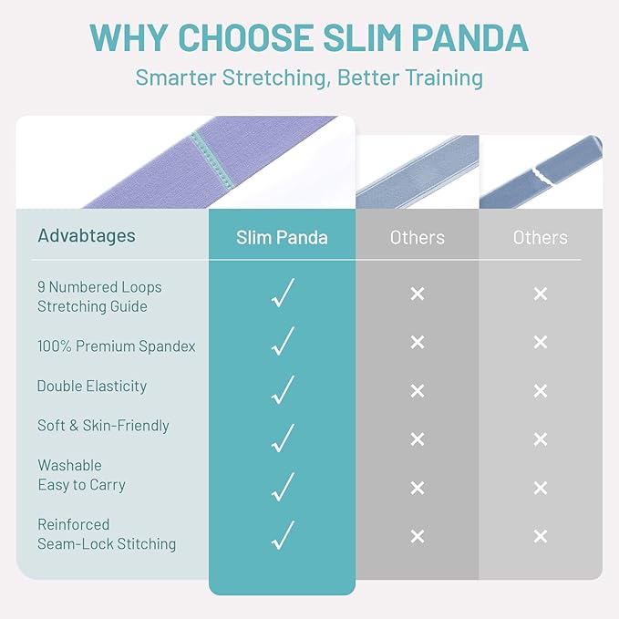 Slim Panda Stretch Strap, Dance Stretch Bands Flexibility, Elastic Yoga Stretching Strap with 9 Loops for Physical Therapy, Pilates, Yoga, Ballet, Gymnastics Stretching Bands for Exercise-GravixFit