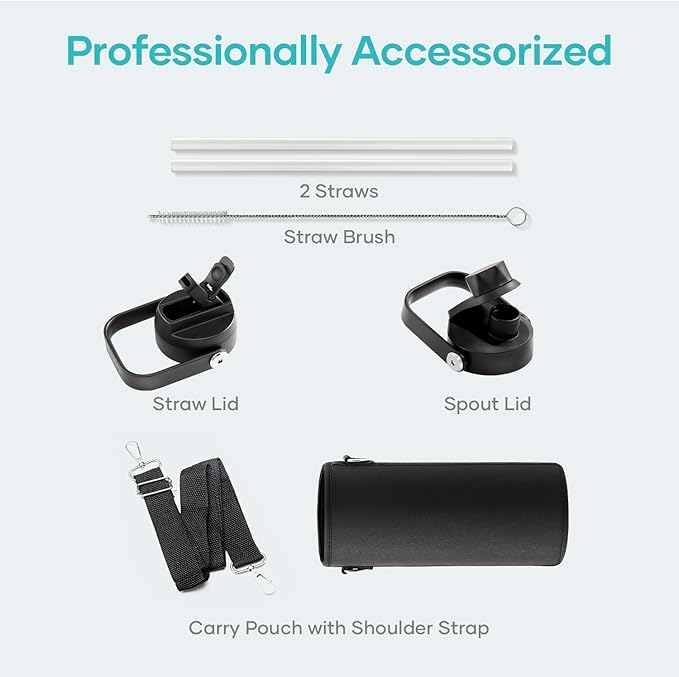 BUZIO Double Wall Stainless Steel Sports Wide Mouth Water Bottle, BPA-Free Flex Cap and Straw Lid, 40 Ounces & 32 Ounces Water Bottle, Sea Breeze-GravixFit