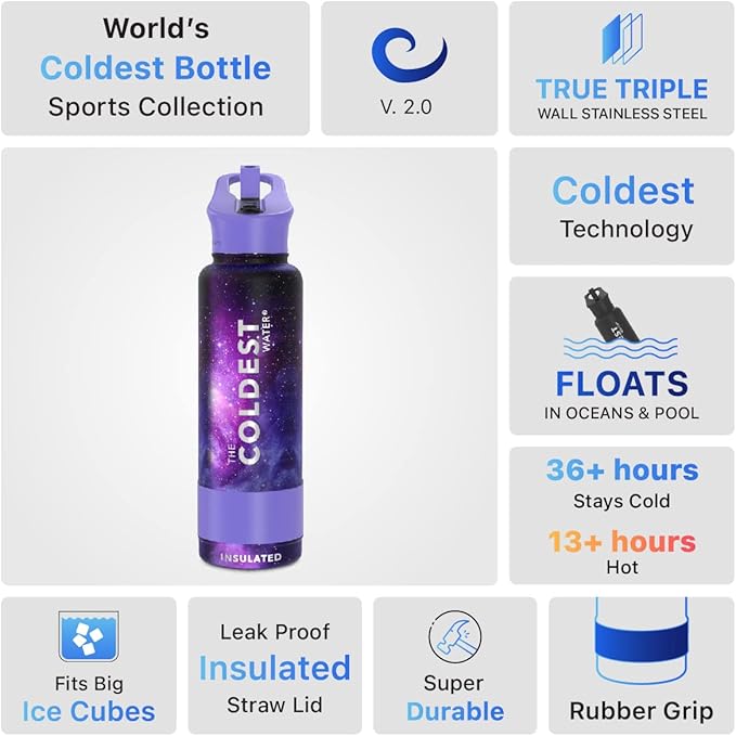 Coldest Insulated Water Bottle with Straw Lid - Stainless Steel Metal Insulated Bottle for Men & Women (Astro Purple, 40 oz)-GravixFit
