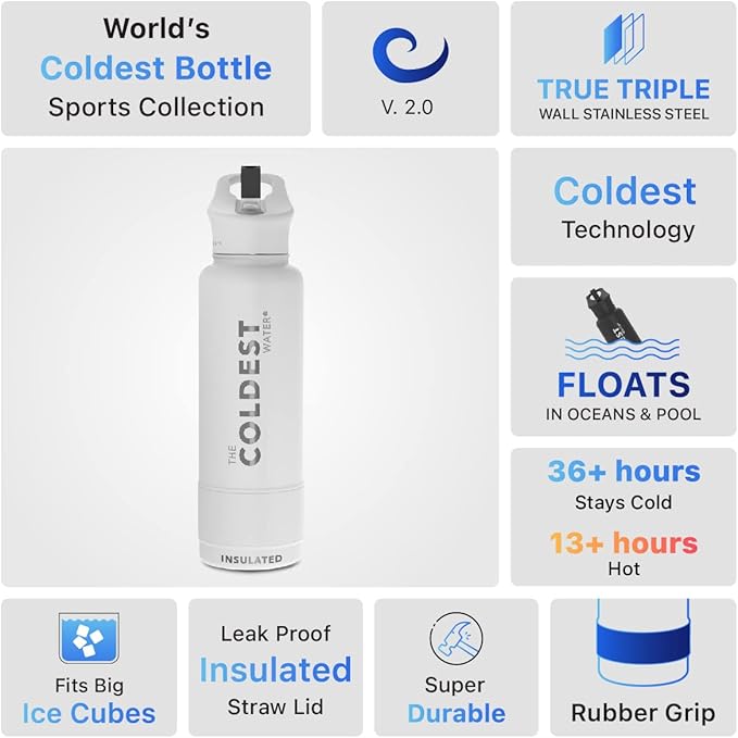 Coldest Insulated Water Bottle with Straw Lid - Stainless Steel Metal Insulated Bottle for Men & Women (Epic White, 40 oz)-GravixFit
