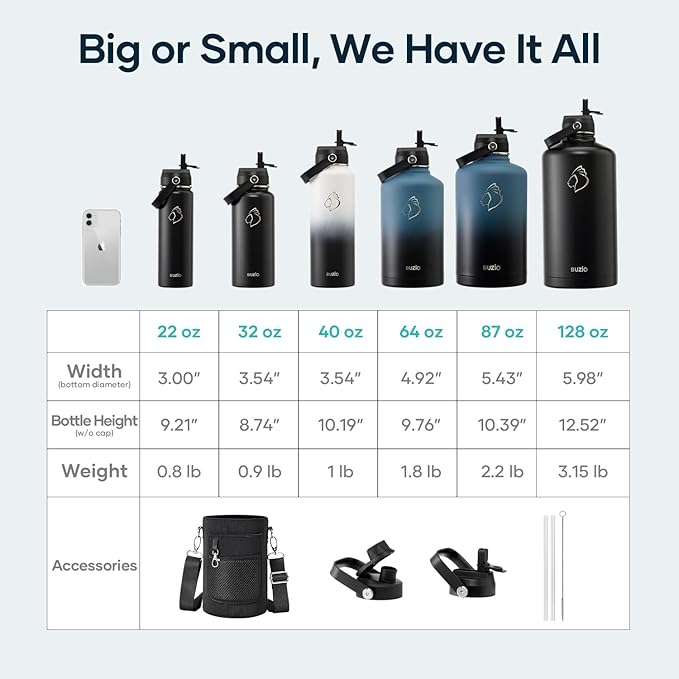 BUZIO 64oz Insulated Water Bottle, Triple Wall Stainless Steel (Cold for 48 Hrs) Leakproof Half gallon Jug/Flask with Straw Lid and Carry Bag for Sports Hiking, Camping, Gradient Green-GravixFit