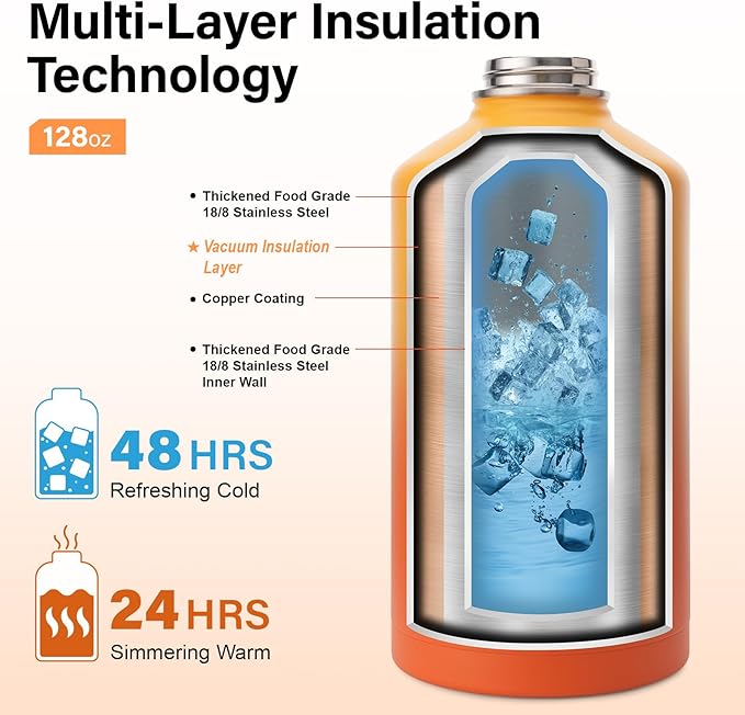 1 Gallon Water Bottle Insulated | Thickened Stainless Steel Vacuum Metal Water Jug | Portable Sports Large for Gym and Hiking with Straw, Carrier Bag, Handle Strap | BPA-Free 128 oz-GravixFit