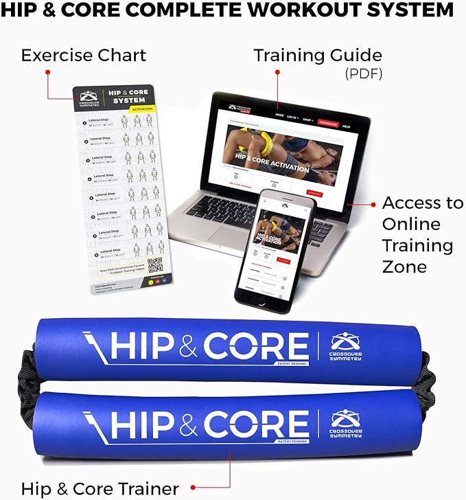 Crossover Symmetry Hip & Core System - Loop Resistance Home Workout Bands to Stretch and Strengthen Legs, Butt, HIPS, Thighs and Glutes, Includes Online Exercise & Training Guide-GravixFit