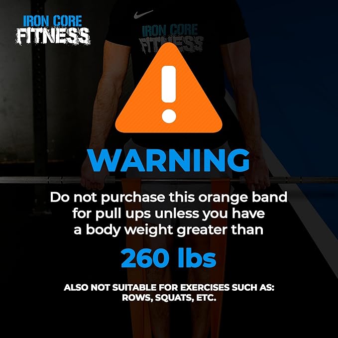 Pull Up Assistance Resistance Bands - Long Loop Power Bands for Men and Women - Strength Power Flexibility Training at Home & Gym - Ebooks & Workout Chart Included by Iron Core Fitness-GravixFit