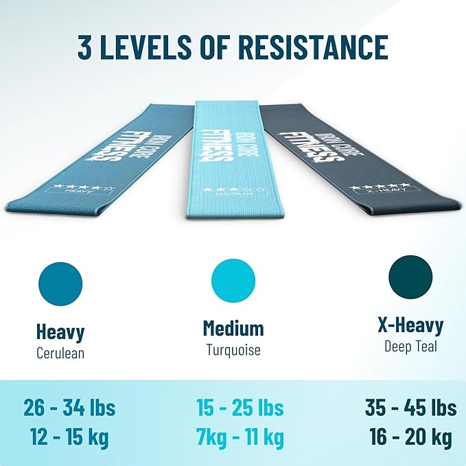 Fabric Mini Resistance Bands Sets for Trainers, Bootcamp, Gym for Men and Women in Fun Colors - Ebook, Videos and Workout Chart Included by Iron Core Fitness-GravixFit