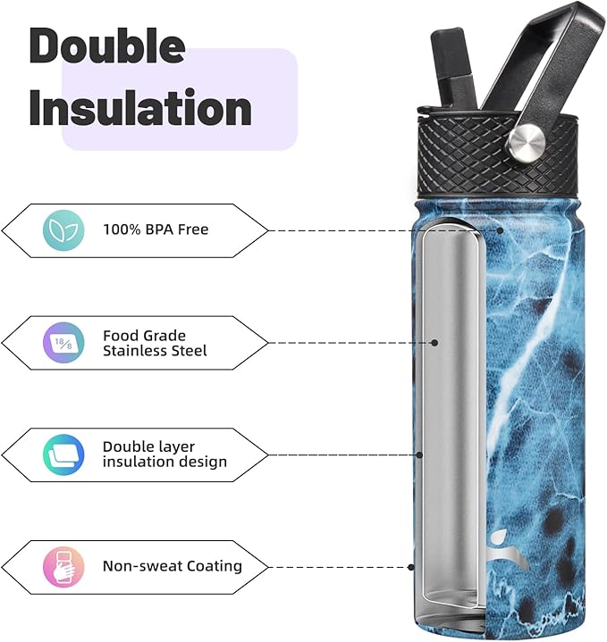18 oz Insulated Water Bottle Stainless Steel Sport Bottles with 3 Lids,Marble Ocean-GravixFit