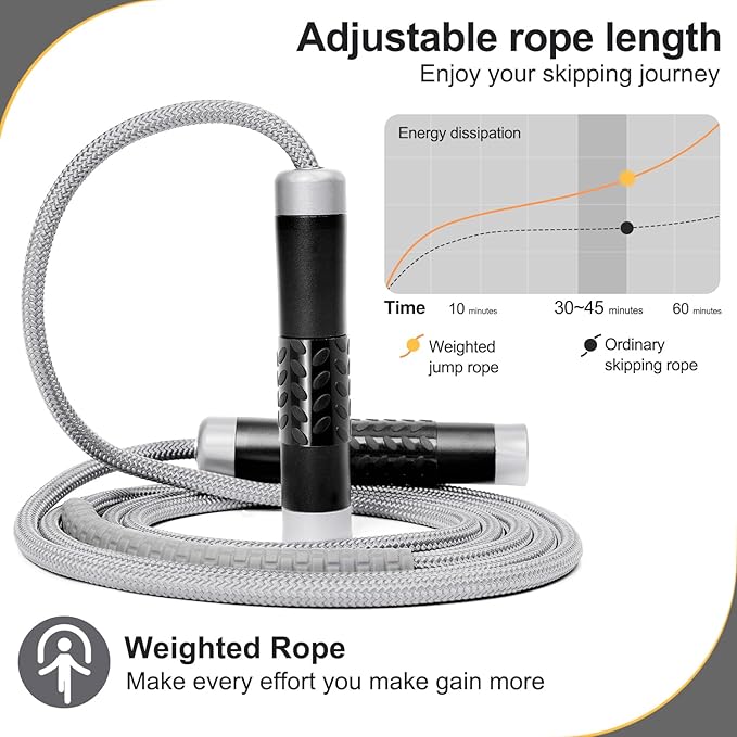 1LB Weighted Jump Ropes for fitness Women Men, Aluminum Handles for MMA, Boxing, CrossFit, Weight-loss Workouts, Tangle-Free Ball Bearing Rapid Speed Skipping Jump Rope with Adjustable 9mm Cotton & PVC Cord