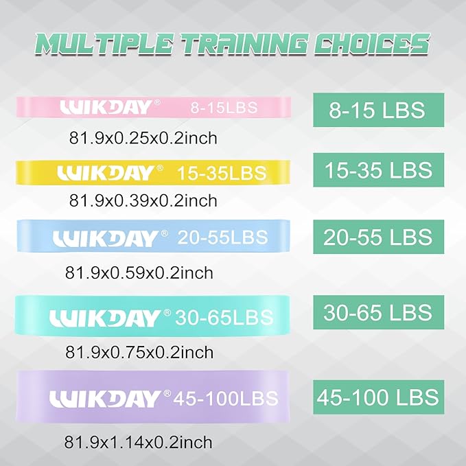 Resistance Bands for Working Out, Exercise Bands, Workout Bands, Pull Up Assistance Bands for Body Stretching Training Physical Therapy Muscle Training for Men & Women-GravixFit