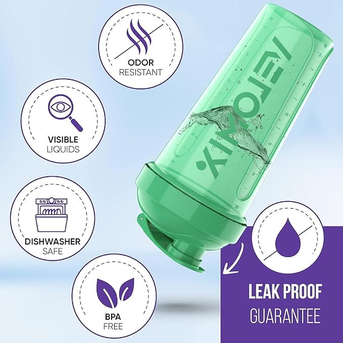 '-2 Pack- 28 oz Protein Shaker Bottles for Protein Mixes - 2x Wire Whisk | Leak Proof Shaker Cups for Protein Shakes | Protein Shaker Bottle | Shakers for Protein mix-Turquoise&Transparent-GravixFit