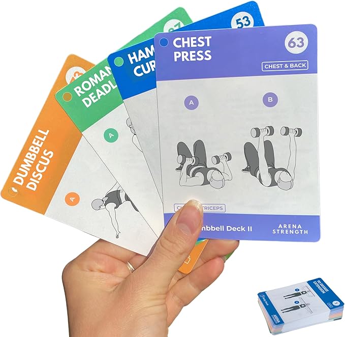 Arena Strength Workout Cards - Instructional Fitness Deck for Booty Band Workouts, Beginner Fitness Guide for Resistance Band Training Exercises at Home. Includes Workout Routines.-GravixFit