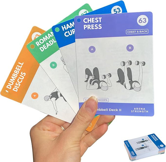 Arena Strength Workout Cards - Instructional Fitness Deck for Booty Band Workouts, Beginner Fitness Guide for Resistance Band Training Exercises at Home. Includes Workout Routines.-GravixFit