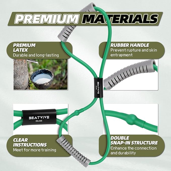 Resistance Band Figure 8 Exercise Cord, Fitness Resistance Bands with Handles, Exercise Tube Band for Arm and Shoulder Stretch-GravixFit