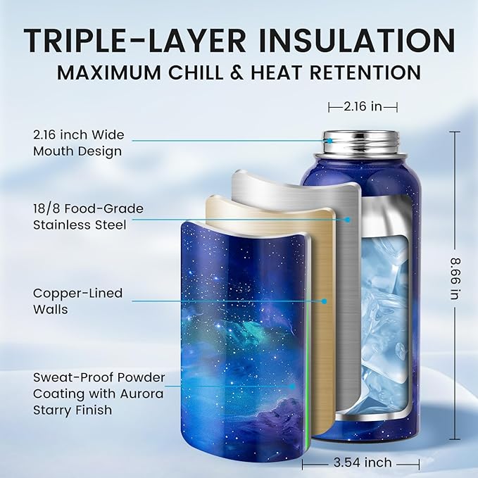 32oz Insulated Water Bottle, Triple Wall Vacuum Stainless Steel Water Bottles - Keeps Cold 48H, Reusable Metal water flask Jug for Gym, Sports, Camping, Hiking,Travel, Twilight Mist Purple-GravixFit