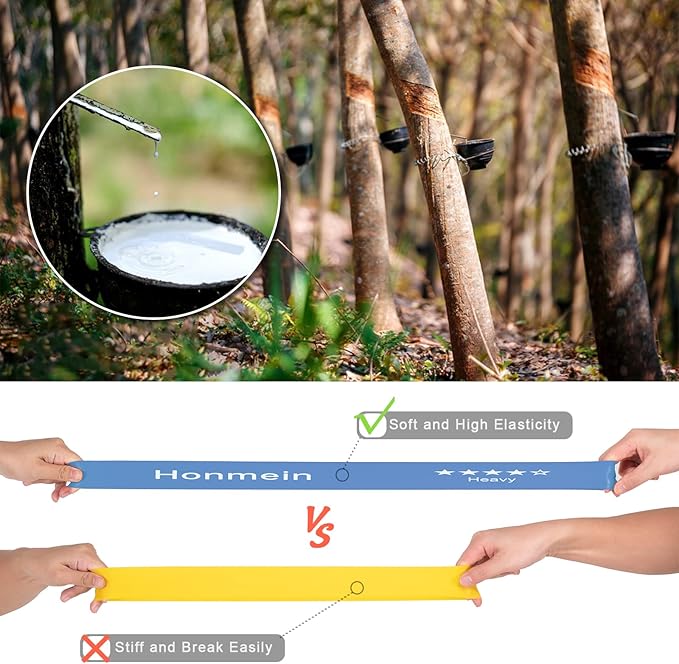 Resistance Bands for Working Out, Exercise Bands with 5 Resistance Levels Fit for Home Fitness, Strength Training, Natural Latex Resistance Band Include Instruction Guide and Carry Bag-GravixFit