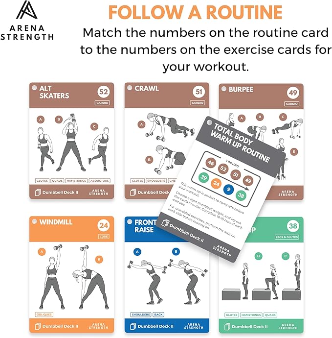 Arena Strength Workout Cards - Instructional Fitness Deck for Booty Band Workouts, Beginner Fitness Guide for Resistance Band Training Exercises at Home. Includes Workout Routines.-GravixFit
