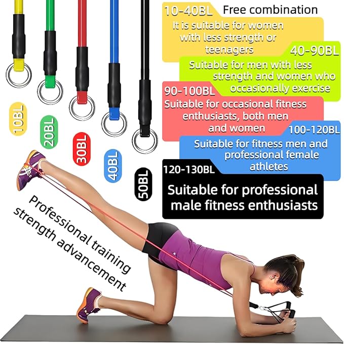 Exercise Bands Resistance Bands Set,Resistance Bands for Physical Therapy,Exercise Bands with Handles,Workout Bands Resistance for Women & Men(150 LBS)-GravixFit