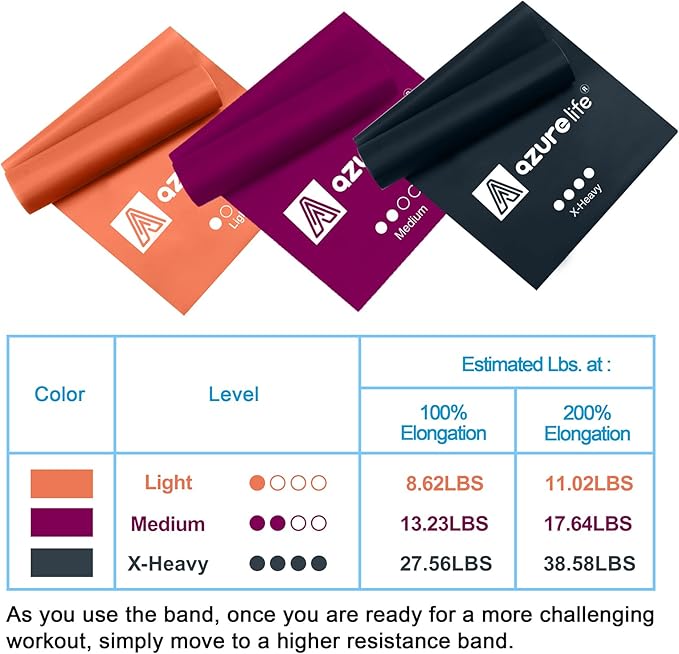 Resistance Bands,Professional Long Non-Latex Elastic Stretch Bands,Exercise Bands for Physical Therapy, Yoga, Pilates, Rehab, at-Home or The Gym Workouts, Strength Training-GravixFit