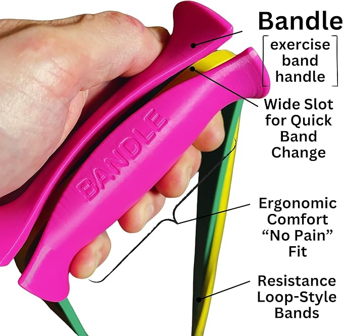Bandle™ - True Ergonomic Handles for Resistance Bands | Unleash The Full Potential of Pain-Free, Full-Body Workouts | Durable & Comfortable for High-Intensity Training (2 Handles)-GravixFit
