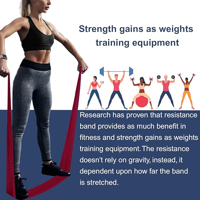 Resistance Bands,Professional Long Non-Latex Elastic Stretch Bands,Exercise Bands for Physical Therapy, Yoga, Pilates, Rehab, at-Home or The Gym Workouts, Strength Training-GravixFit