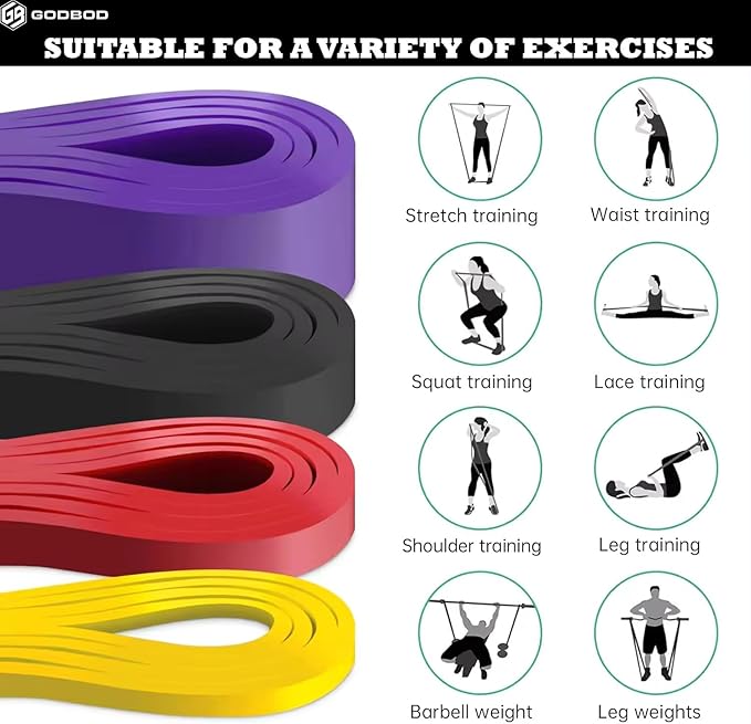 Resistance Bands Set – 5 Long Loop Bands for Home Workouts, Pull-Ups, Physical Therapy & Recovery – Heavy to Light Exercise Bands with Carry Bag – Durable Fitness Bands for Men & Women-GravixFit