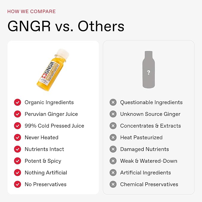 '+GNGR Immunity Booster Organic Ginger and Turmeric Shot - Cold Pressed Ginger Shots with Turmeric, Cayenne Pepper, Orange, Lemon for All Natural Immune & Digestive Support (2 Oz, Pack of 12)-GravixFit