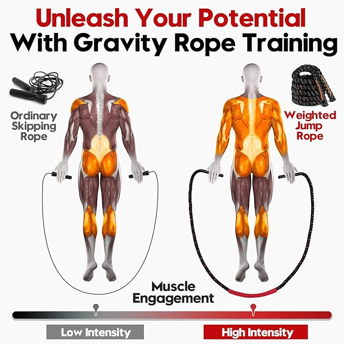 Weighted Jump Rope for Men and Women, 3lb 4lb 5lb Adult Heavy Skipping Rope, Jumprope for Fitness,Workout Equipment, Fitness Equipment for Home Gym Exercise,Improve Strength and Building Muscle-GravixFit