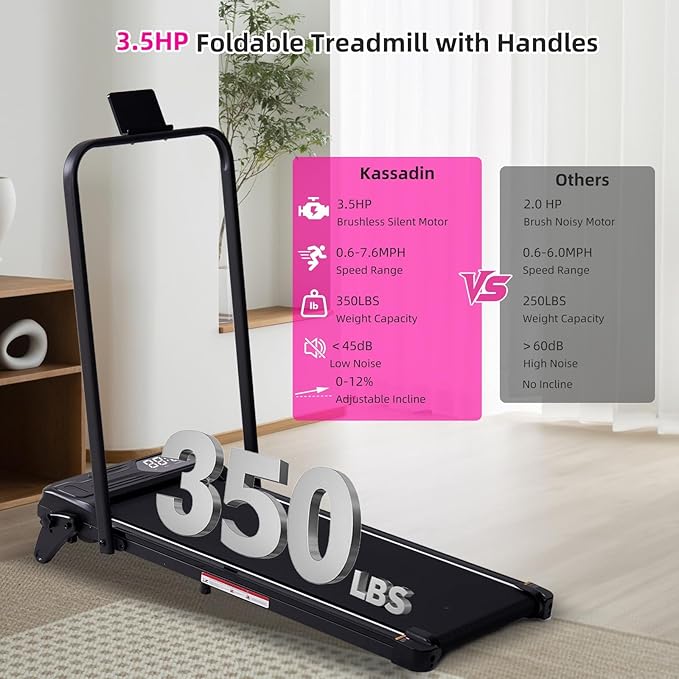 Electric Walking Pad Treadmill with Adjustable Incline and Handle Bar, 3.5HP Small PortableTreadmills for Home Office Small, 4 in 1 Folding Foldable Treadmill with Handles, 0.6-7.6MPH, 350LBS-GravixFit