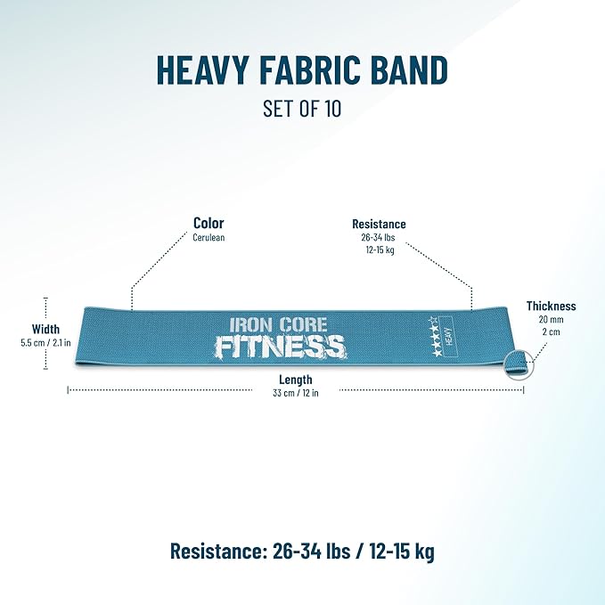 Fabric Mini Resistance Bands Sets for Trainers, Bootcamp, Gym for Men and Women in Fun Colors - Ebook, Videos and Workout Chart Included by Iron Core Fitness-GravixFit