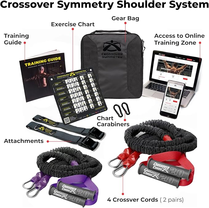 Crossover Symmetry Shoulder System Includes Two Sets of Resistance Bands Attachments Training Guide Exercise Chart Online Workouts for Home Fitness Rehab Rotator Cuff Exercises-GravixFit