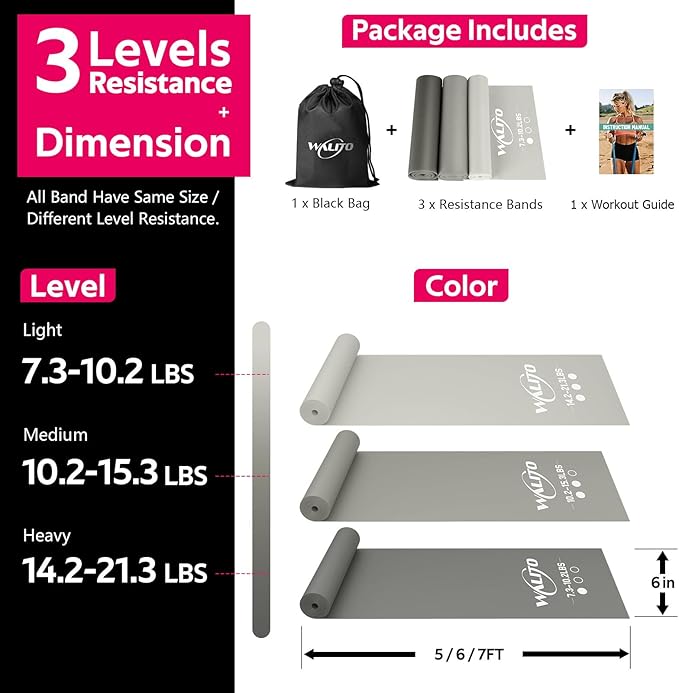 WALITO Resistance Bands for Working Out, Exercise Bands for Women and Men, Workout Bands for Physical Therapy, Stretch, Recovery, Pilates, Rehab, Strength Training and Home Gym-GravixFit