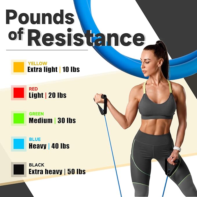 Resistance Bands with Handles for Working Out Women and Men, Exercise Bands with Door Anchor, Stretch Bands for Home Workouts, Simple Guide Included-GravixFit