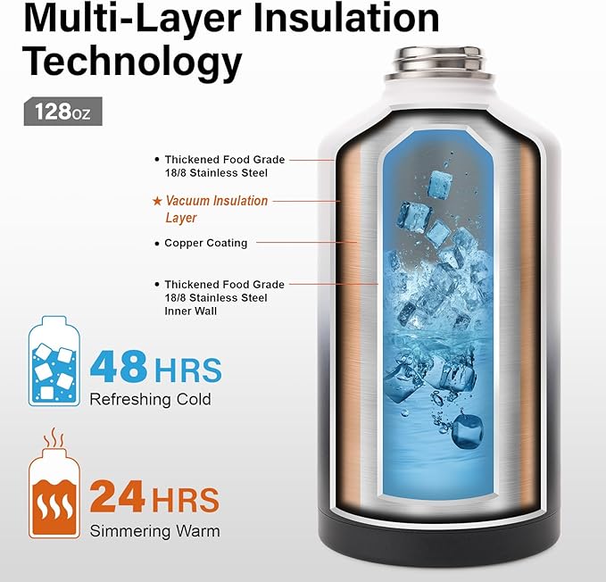 1 Gallon Water Bottle Insulated | Thickened Stainless Steel Vacuum Metal Water Jug | Portable Sports Large for Gym and Hiking with Straw, Carrier Bag, Handle Strap | BPA-Free 128 oz-GravixFit