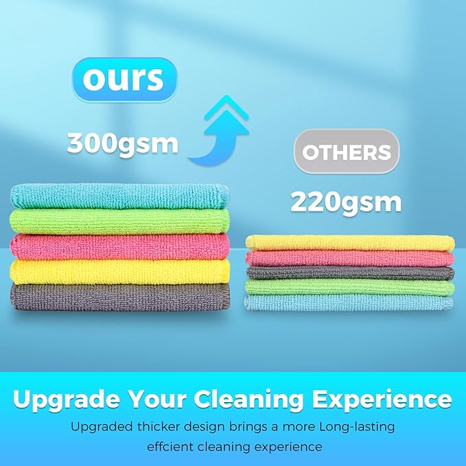 Microfiber Cleaning Cloth, Pack of 15, Lint Free, Absorbent, Streak Free, Non-Abrasive, Reusable and Washable，Cleaning Towels with 5 Color Assorted,11.5"X11.5"(Green/Blue/Yellow/Pink/Grey)-GravixFit