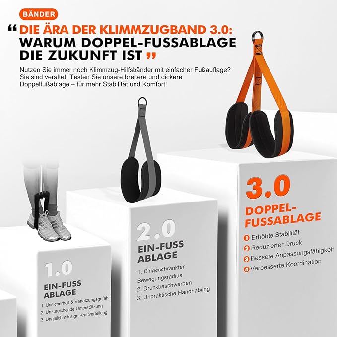 HPYGN Pull Up Assistance Bands, Heavy Duty Resistance Band for Pull Up Bar, Adjustable Weight/Size with Fabric Feet/Knee Rest, Bands for Pull Up Assist for Strength Training, Pull Up Assist Band-GravixFit