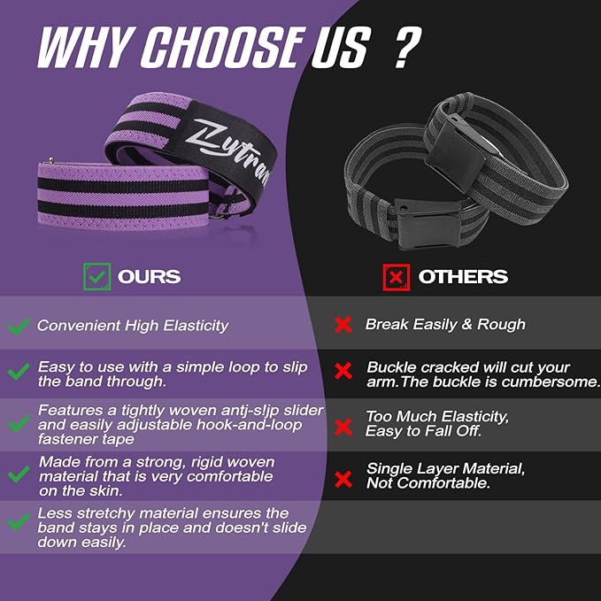 BFR Occlusion Bands for Women Legs Glutes Hip Building, Comfortable Elastic Booty Bands for Blood Flow Training Workouts Fast to Lift Your Butt,Squat,Thigh,Fitness-GravixFit