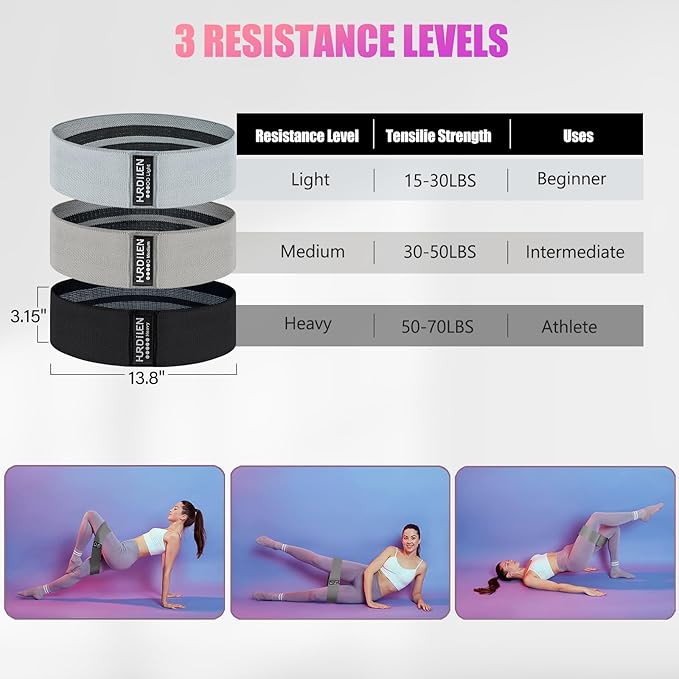 Resistance Bands for Working Out, Exercise Workout Bands for Women & Men, 3 Levels Elastic Stretch Bands for Exercise with Carry Bag for Physical Therapy, Home Fitness, Strength Training, Yoga-GravixFit