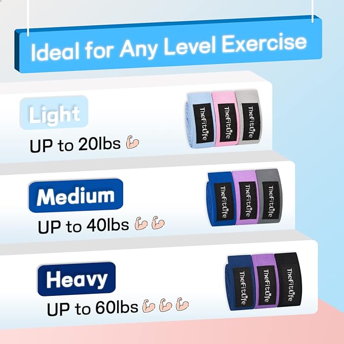 TheFitLife Resistance Exercise Bands for Women - Fabric Workout Bands for Booty, Hip, Glute, Leg, Thigh, Squat, Butt Lift Excersize and Fitness Loop Bands for Home Gym-GravixFit