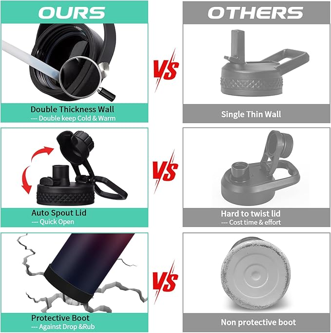 Insulated Water Bottle 32 oz - Cold-48h & Hot-24h Stainless Steel Vacuum Flask with Straw & Pop-up Chug Lid, Leak Proof 32oz Water Bottles, Wide Mouth Hydro Metal Thermal Cups for Gym Work-GravixFit